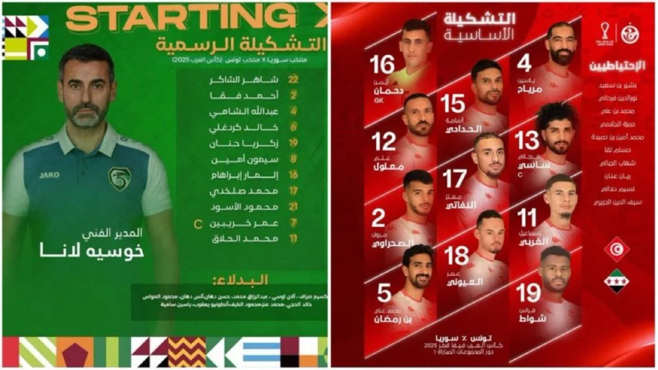 القنوات الناقلة لمباراة سوريا ضد تونس اليوم في كأس العرب 2025 وتغطية كاملة لمنافسات المجموعة الأولى